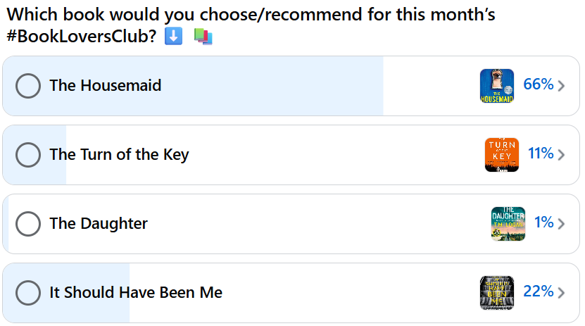 Online poll showing four book titles that users can choose from.